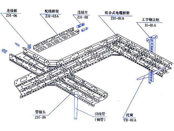 組合式橋架